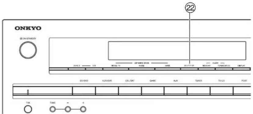 ONKYO HTR990 - Front Panel - 2