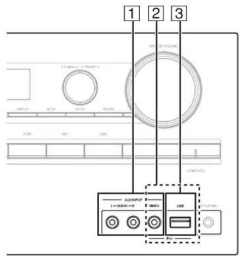 ONKYO HTR990 - Raccordement de vos apparéils - 1
