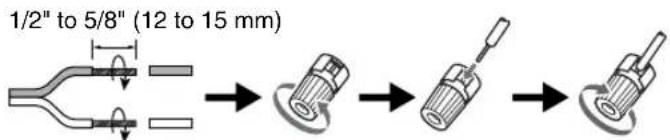 ONKYO HTR990 - Screw-type speaker terminals - 1