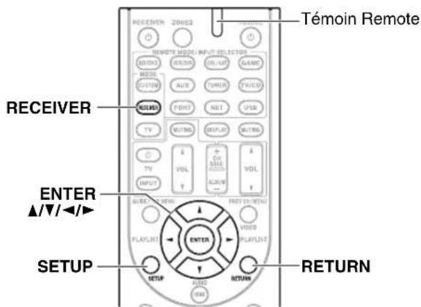 ONKYO HTR990 - Procedures courantes dans le menu de configuration - 1