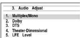 ONKYO HTR990 - MENU - 5