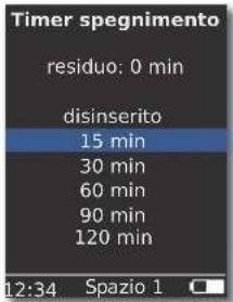 Timer spegnimento residuo: 0 min disinserito 15 min 30 min 60 min 90 min 120 min 12:34 Spazio 1