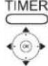 LOEWE Multiroom Receiver - Temporisateur - 1