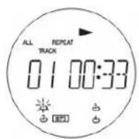 ILUV i9200 - Répétition - 2