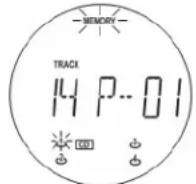 ILUV i9200 - Mémoire programmable - 2