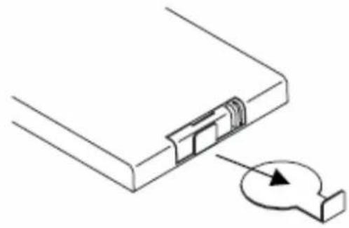 ILUV i9200 - Utilisation initiale de la télécommande - 1