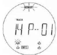 ILUV i9200 - Mémoire programmable - 2