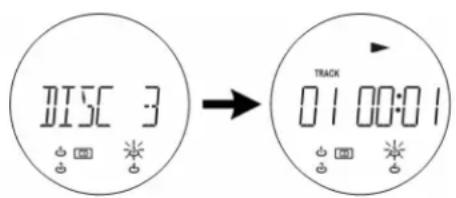 ILUV i9200 - Effectuer la lecture du CD au complet - 1