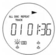 ILUV i9200 - Répétition - 3