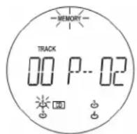 ILUV i9200 - Mémoire programmable - suite - 1