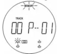 ILUV i9200 - Mémoire programmable - 1