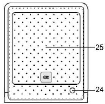 ILUV i7500 - MISE EN ROUTE - 3