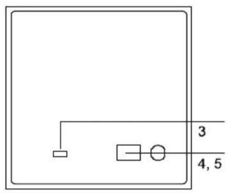 ILUV i7500 - Emplacements des contrôleires (caisson de basses) - 2