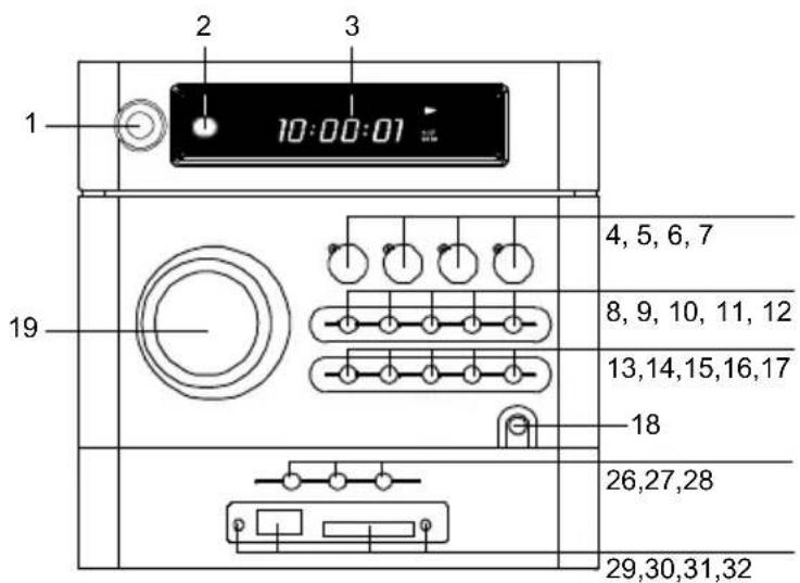 ILUV i7500 - MISE EN ROUTE - 1