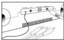 ILUV i199 - Connexion à un écran externe ou une TV - 1