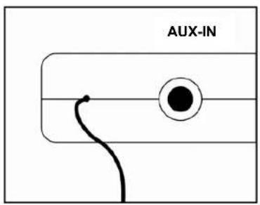 ILUV i199 - Connexion à un autre système audio - 1
