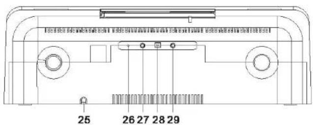 ILUV i199 - MISE EN ROUTE - 1