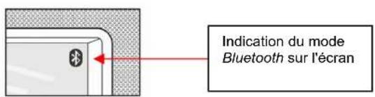 ILUV i199 - INSTRUCTIONS D'UTILISATION - 2