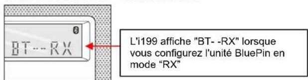ILUV i199 - INSTRUCTIONS D'UTILISATION - 3