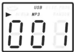 DUAL NR 4 - Connexion d'un support de données - 1