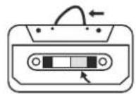 DUAL NR 4 - Remarque : - 1