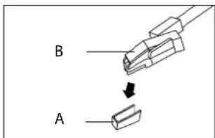 DUAL NR 4 - Retrait / fixation du capuchon protège-aiguille - 1