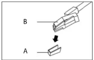DUAL NR 50 DAB - Retrait / fixation du capuchon protège-aiguille - 1