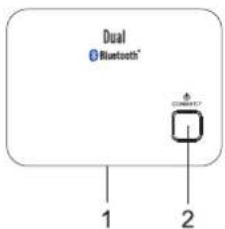Dual Bluetooth® φ 1 2