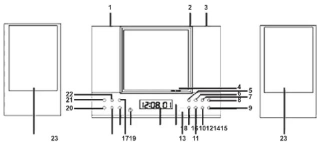 CLATRONIC MC 1031 - EMPLACEMENTS DES COMMANDES - 1