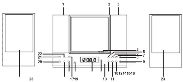 CLATRONIC MC 1031 - PA3NOJIOXJEHNE HA KOHTPOJNTE - 1