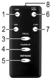 CLATRONIC MC 1031 - TELECOMANDO - 1