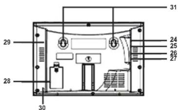 CLATRONIC MC 1031 - WAAR ZIT WAT - 2
