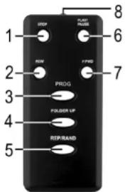 CLATRONIC MC 1031 - DUCTAHUHOHUYNPABJEHNE - 1