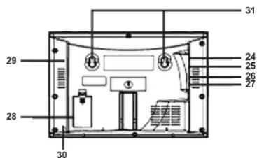 CLATRONIC MC 1031 - MANUAL DE INSTRUÇÖS - 3