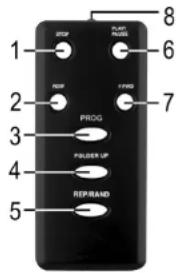 CLATRONIC MC 1031 - REMOTE CONTROL - 1