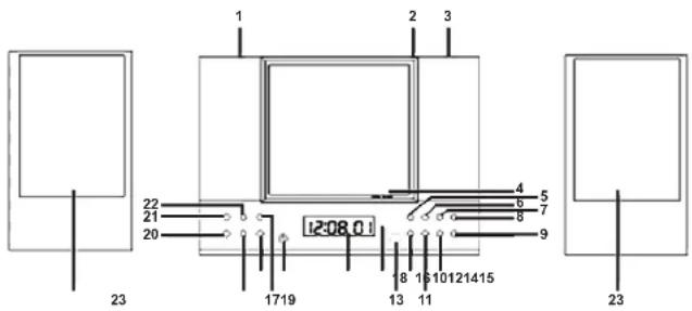 CLATRONIC MC 1031 - POSICION DE LOS CONTROLES - 1