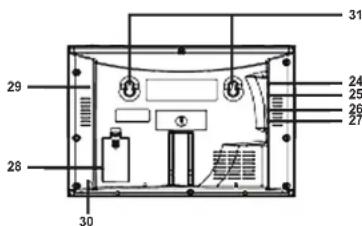 CLATRONIC MC 1031 - BESCHREIBUNG UND TASTENBELEGUNG - 2