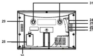 CLATRONIC MC 1031 - EMPLACEMENTS DES COMMANDES - 2