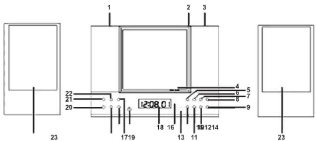 CLATRONIC MC 1031 - BESCHREIBUNG UND TASTENBELEGUNG - 1