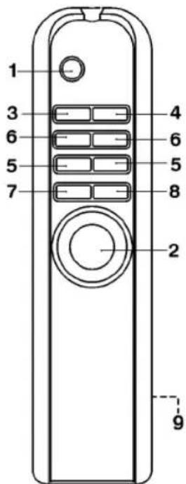 CLATRONIC MC 1027 CDMP3 - Übersicht der Bedienelemente - 4