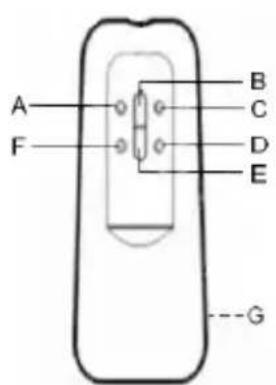 CLATRONIC MC 1019 CD - 2
