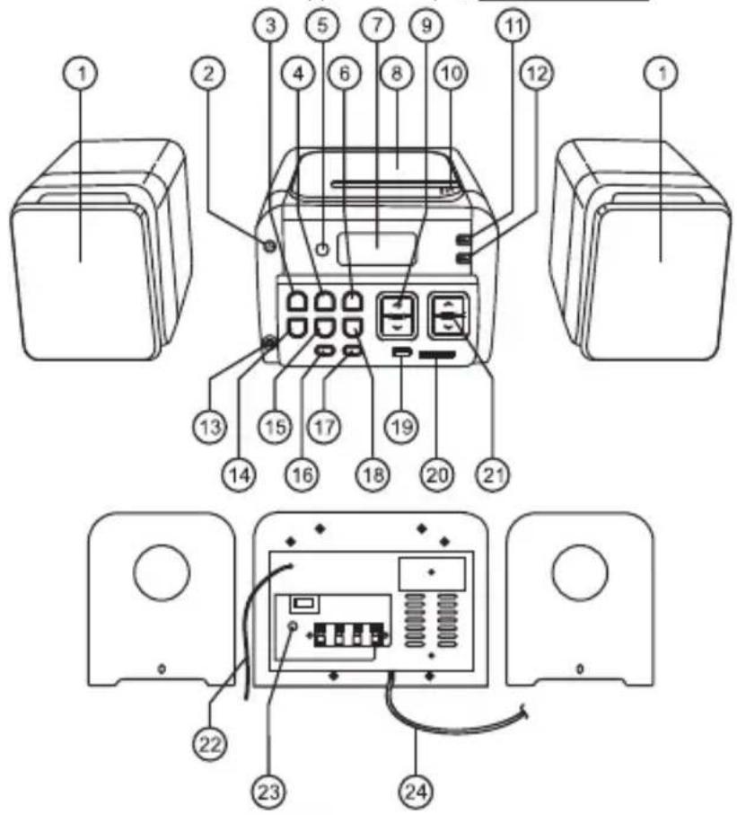 Axxion AMC142 - 1