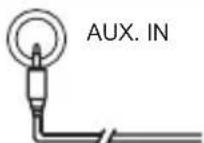 Axxion AMC142 - CONNECTEUR AUX. IN - 1