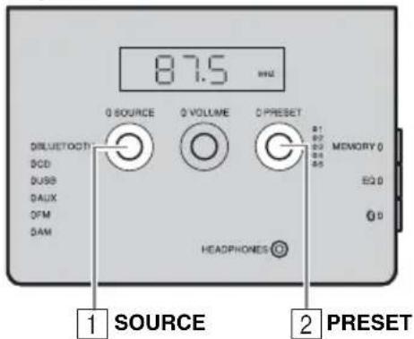 YAMAHA TSXB141 - Selecting preset radio stations - 1