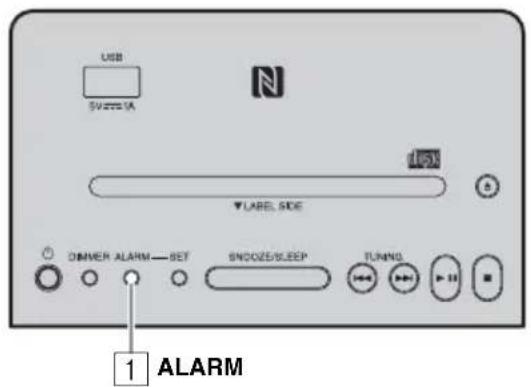 YAMAHA TSXB141 - Turning the alarm on/off - 1
