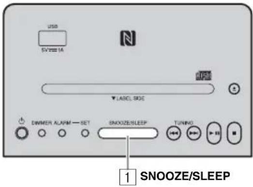 YAMAHA TSXB141 - USING THE SLEEP TIMER - 1