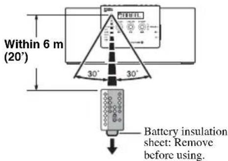 YAMAHA TSXB141 - Using the remote control - 1