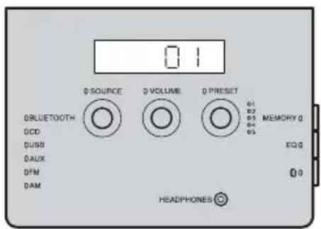 YAMAHA TSXB141 - Display information - 1