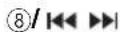 YAMAHA TSXB141 - ⑥ DIMMER - 2