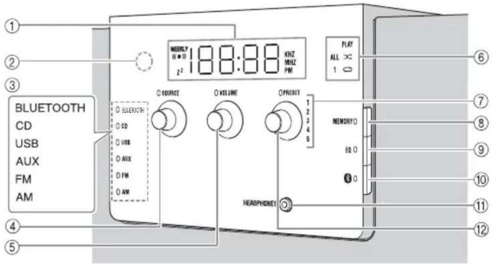 YAMAHA TSXB141 - Front panel - 1